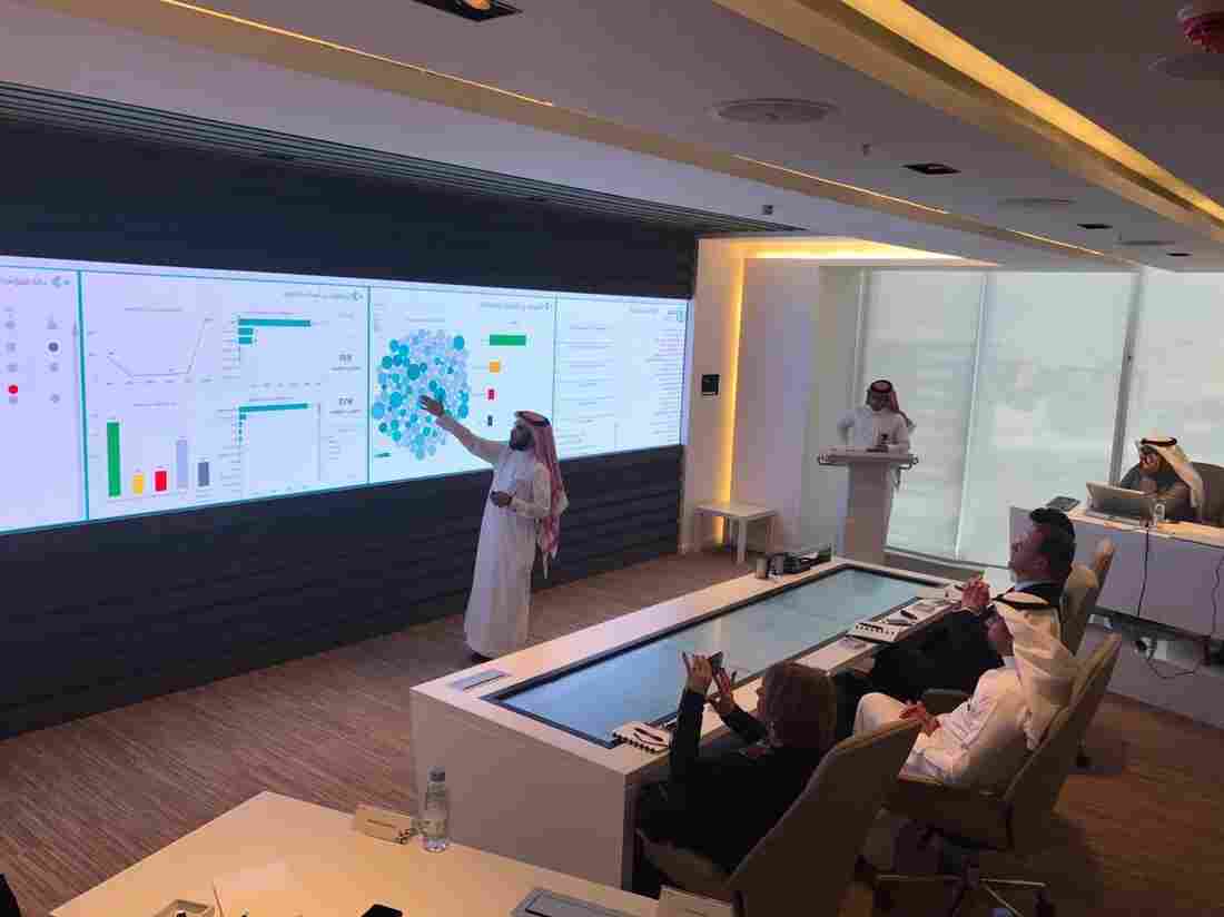 The Saudi Arabian "cockpit," where they track their rankings